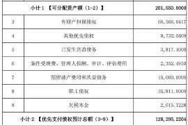 保定保定专业催债公司的催债流程和方法